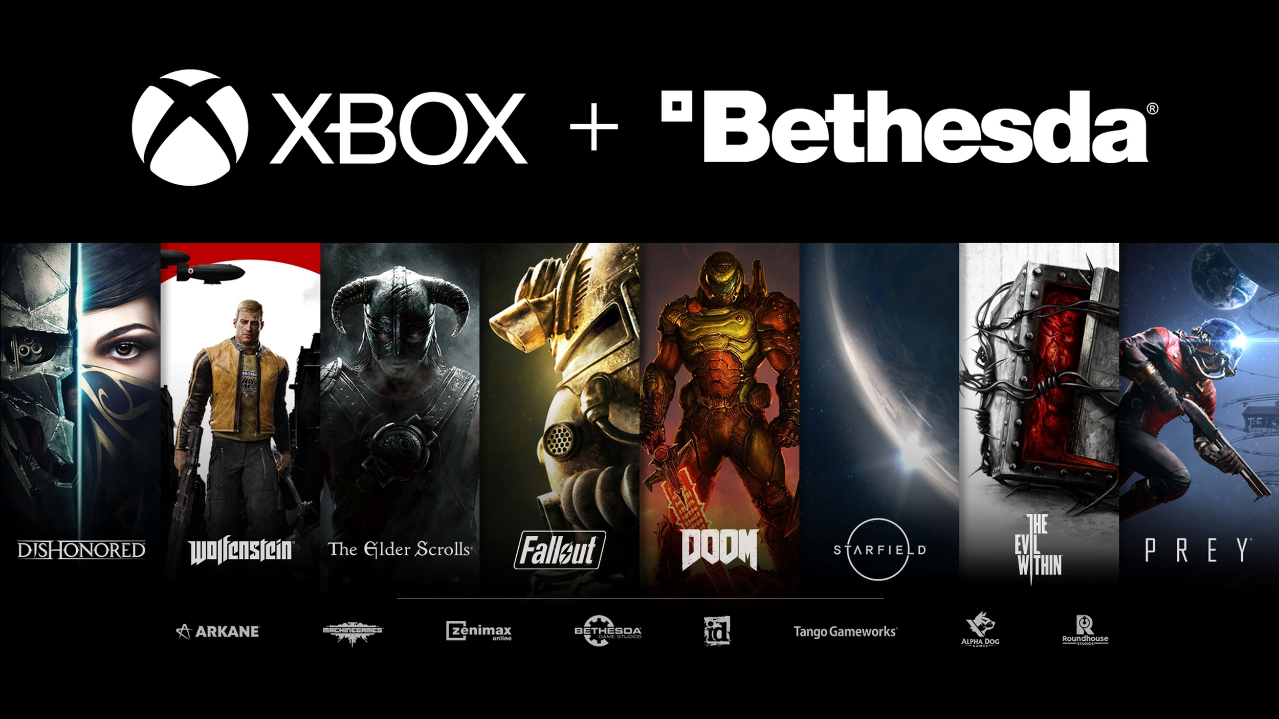 Xbox Game Pass Nedir? 4 Game Pass Bethesda